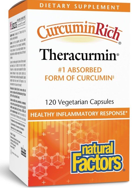 Natural Factors CurcuminRich Theracurmin bottle